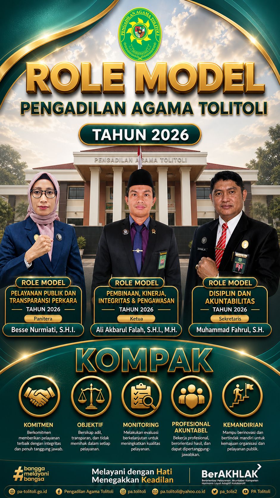 Role model kirim