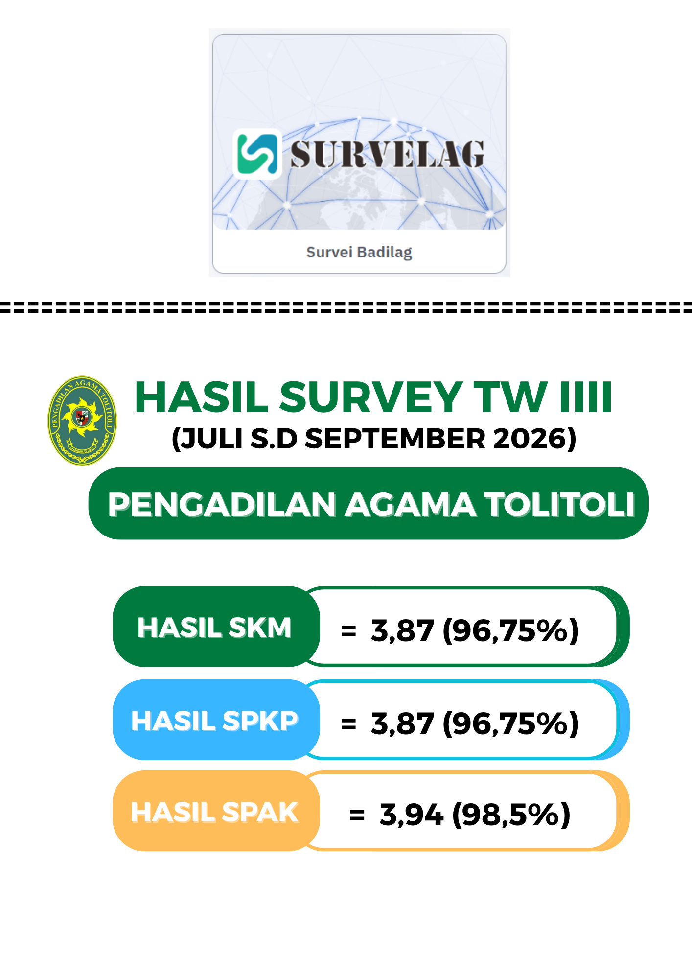 agenda kegiatan 1